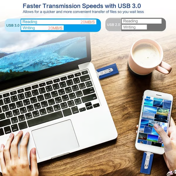 4-in-1 Memory Stick™| Ger dig mer utrymme på din telefon!